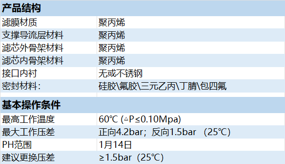 基本参数.png