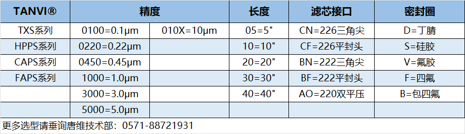 PES选型 (2).jpg