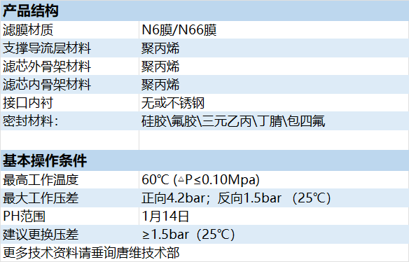 尼龙工作性质.jpg