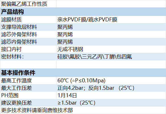 PVDF工作性质.jpg