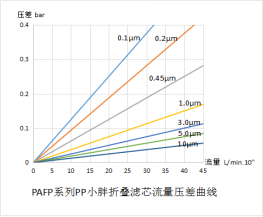 1761639683315360.png image.png